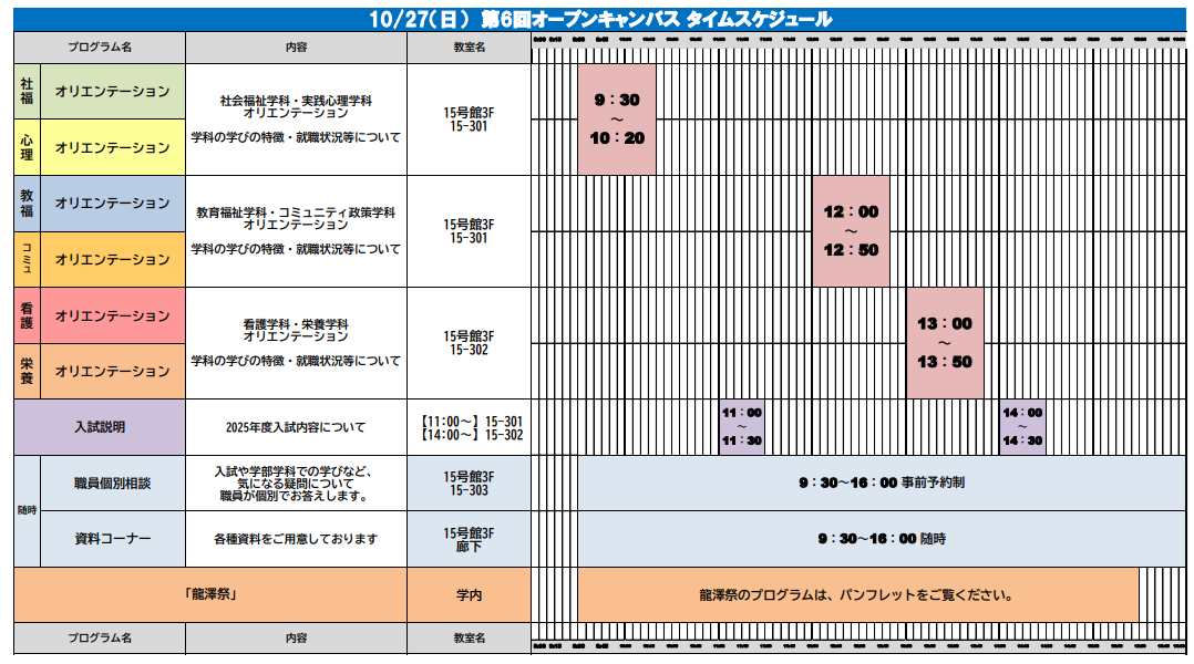 27日オープンキャンパス