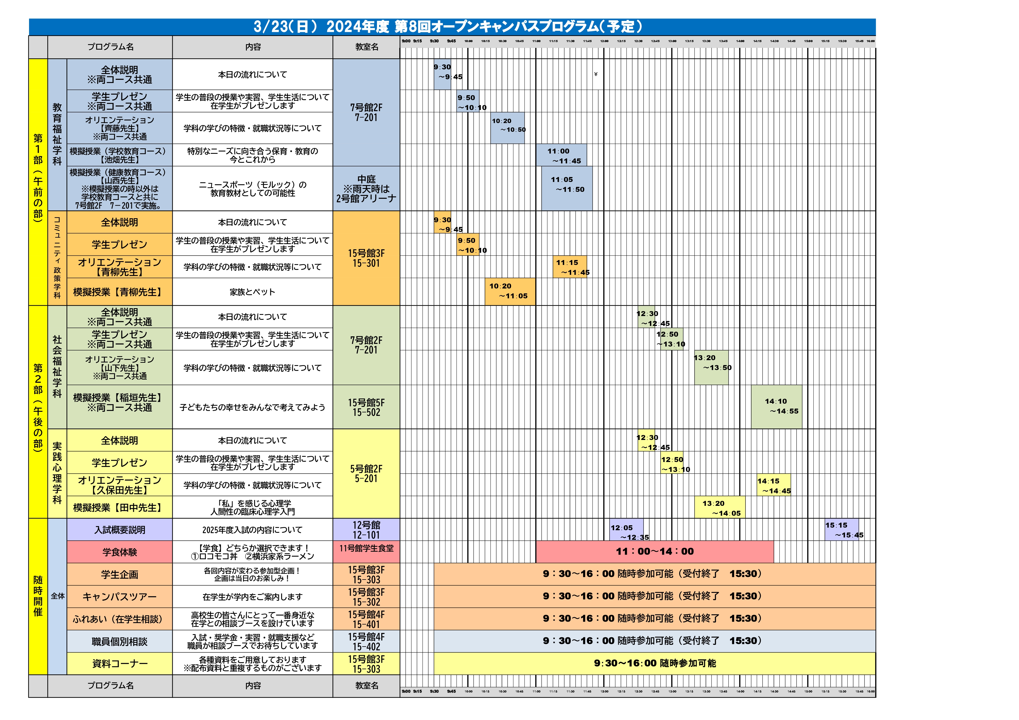 【実施要領】2025.3.23オープンキャンパス　スケジュール（千葉CP）_page-0001