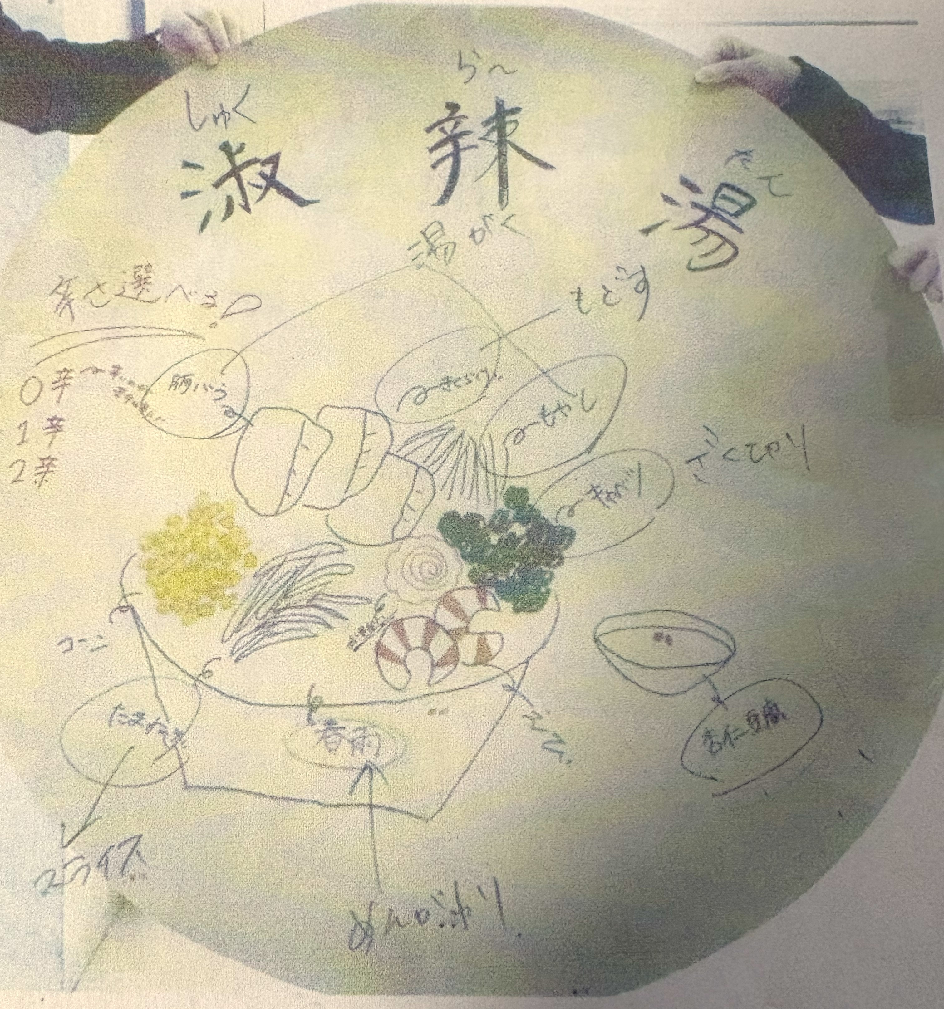 加工淑酸辣生徒様手書き