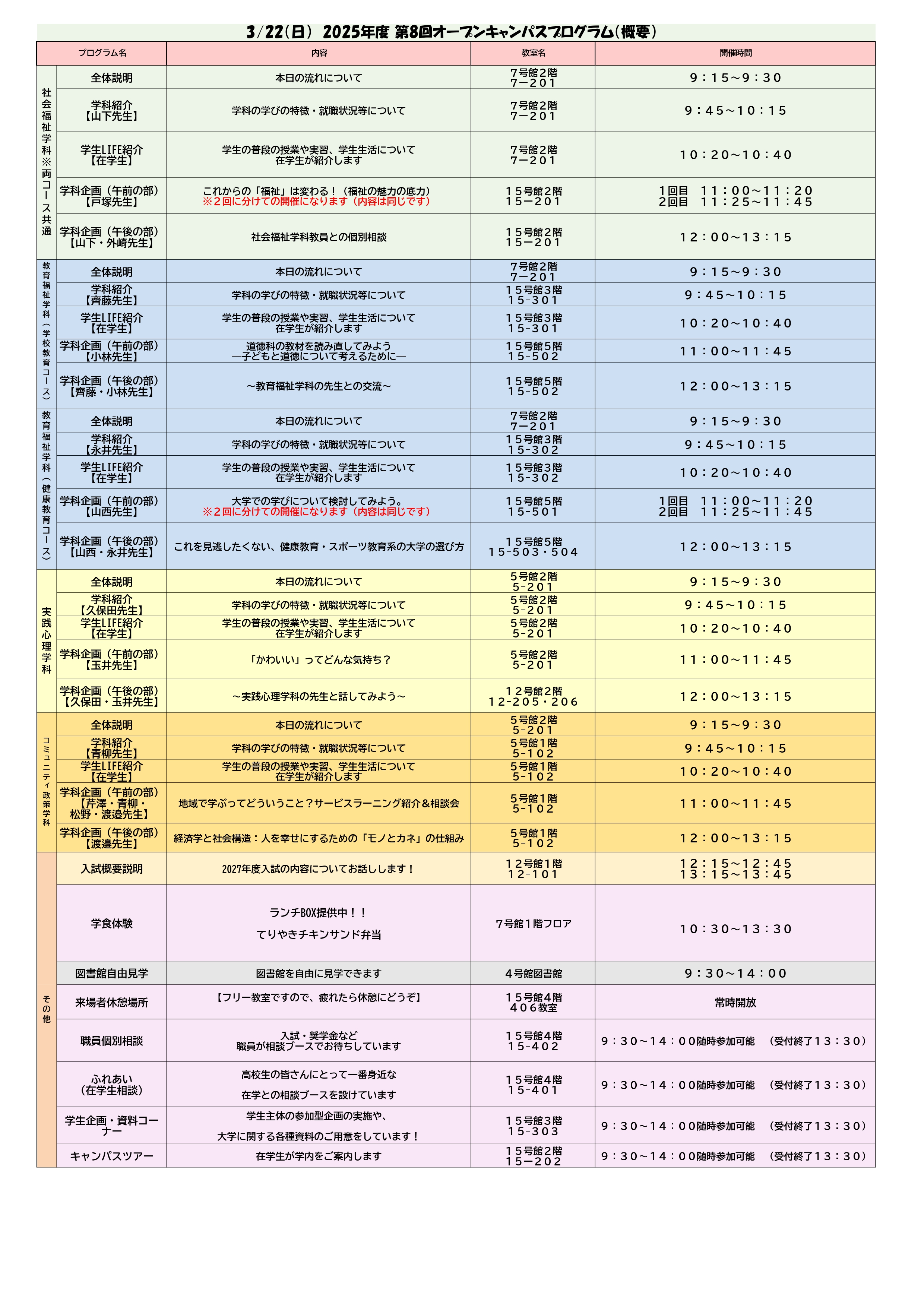 スケ詳細　最終★【実施要領】2026.3.22オープンキャンパス（千葉CP）_page-0001