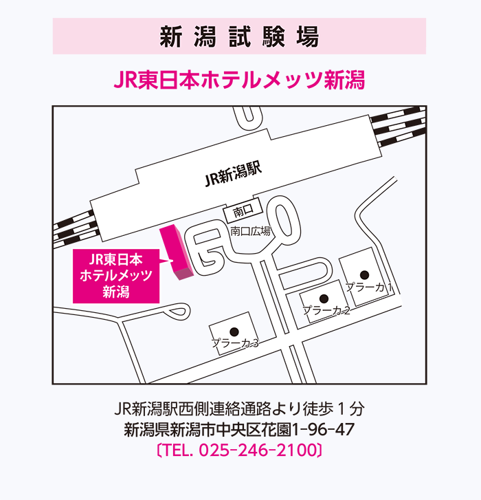 新潟試験場