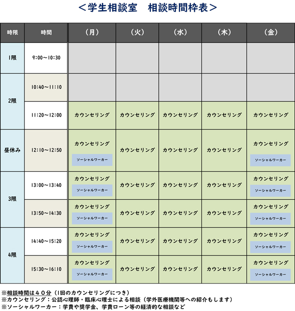 相談時間枠表