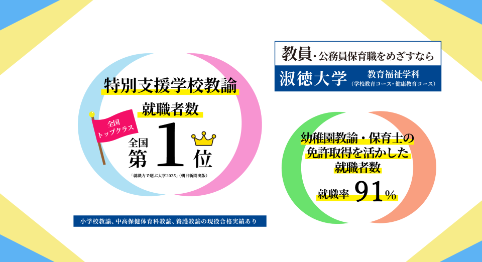 2026教福採用者数