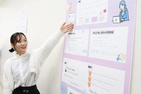 実践心理学科卒論発表