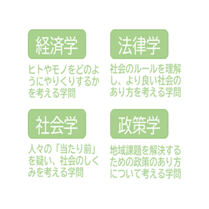 コミュ学びのポイント①