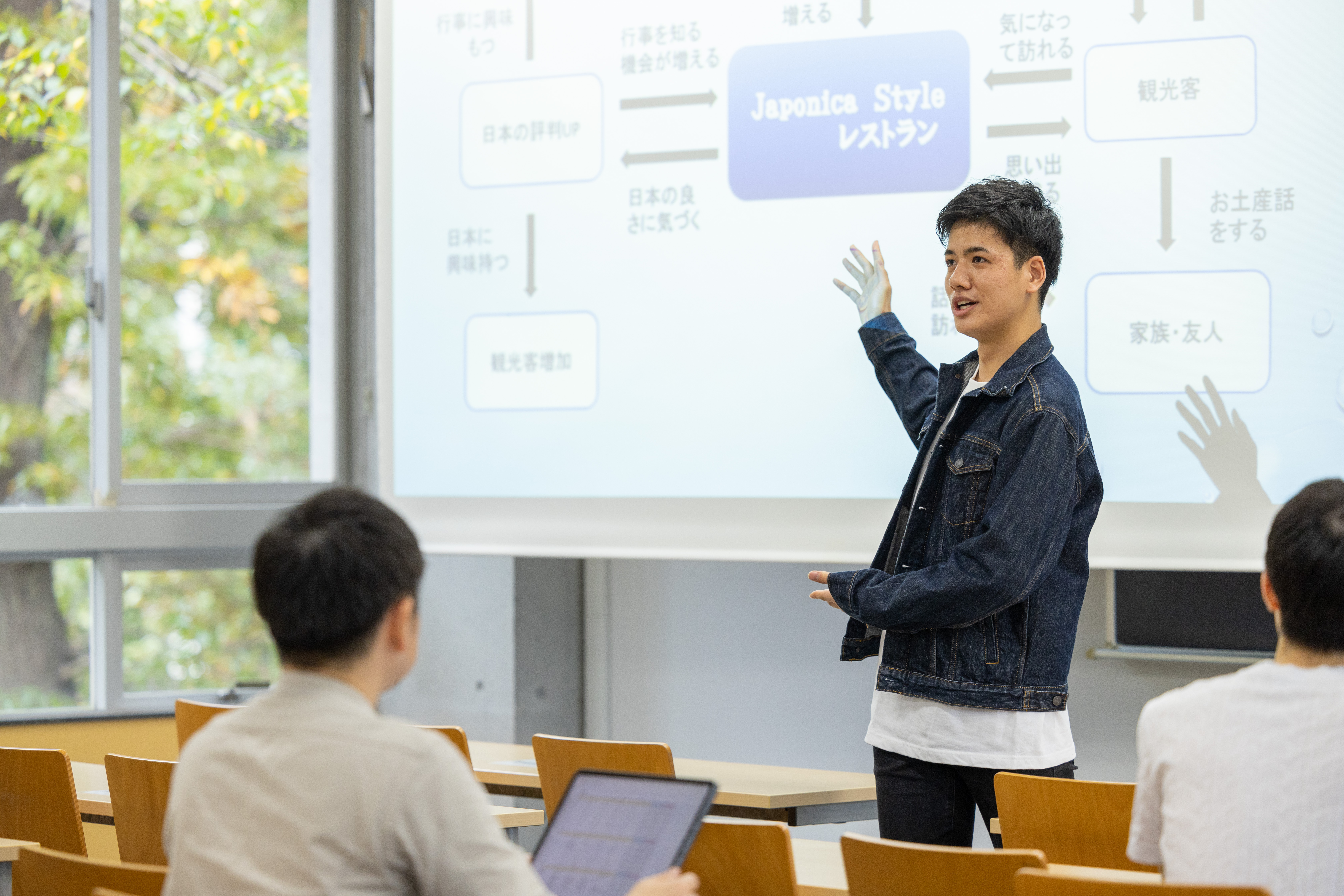 経営学科 清水誠