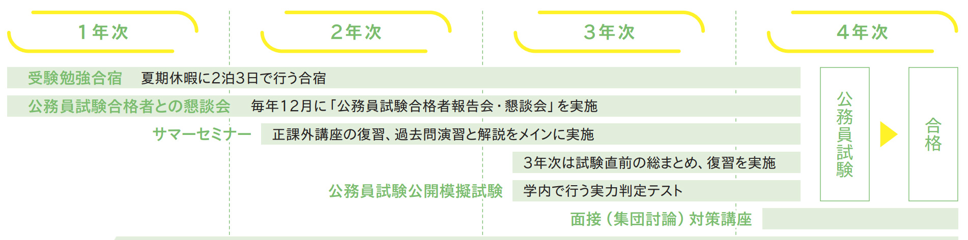 koumuin1-4