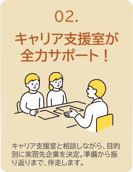 02.キャリア支援室が全力サポート!