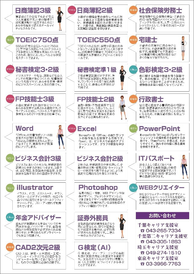 WEB資格講座(2)