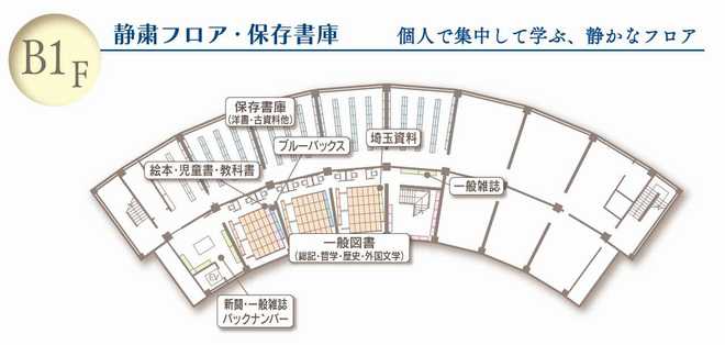 B1Fみずほ台図書館