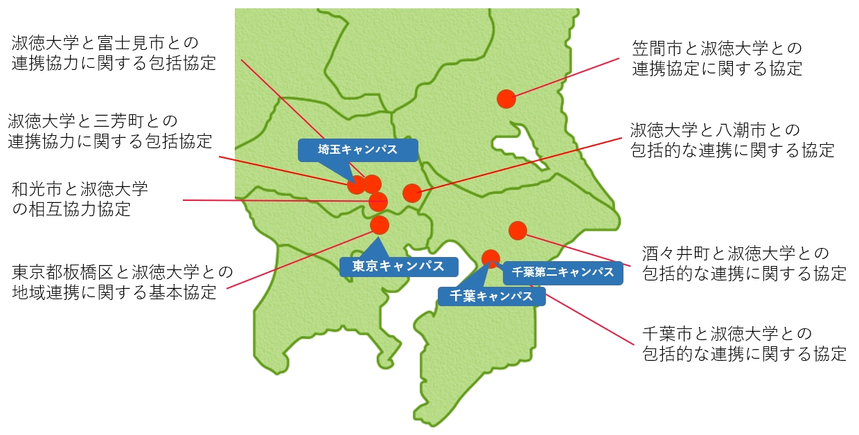 淑徳大学と地方自治体との包括協定