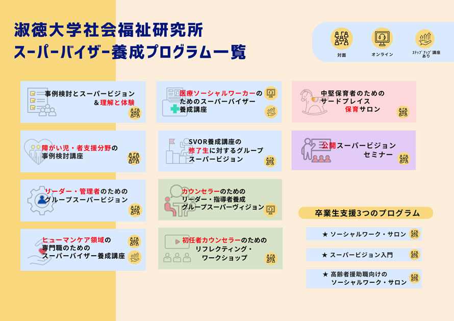 スーパーバイザー養成プログラム一覧