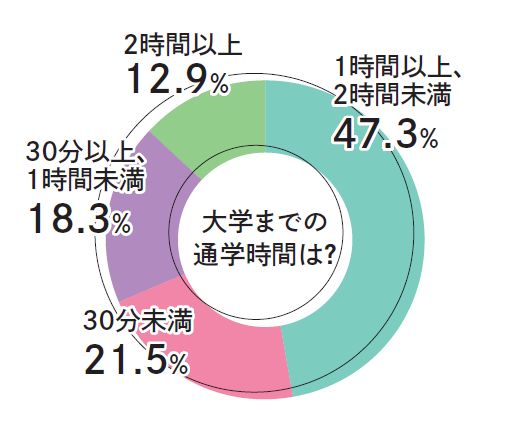 ningendata2023-3