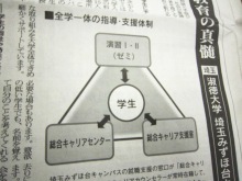 淑徳大学　埼玉みずほ台キャンパス　総合キャリア支援室のブログ