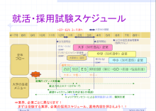 淑徳大学　埼玉みずほ台キャンパス　総合キャリア支援室のブログ