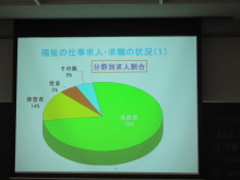 淑徳大学　埼玉みずほ台キャンパス　総合キャリア支援室のブログ