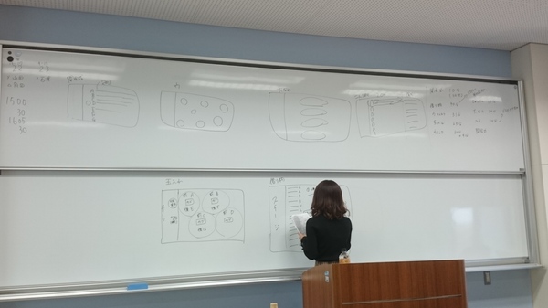 各種目ごとの配置を確認しています