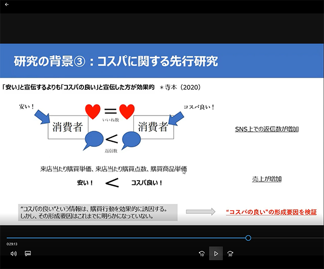 経営学科卒業論文中間発表 保苅セミ 葉山ゼミ 淑徳大学